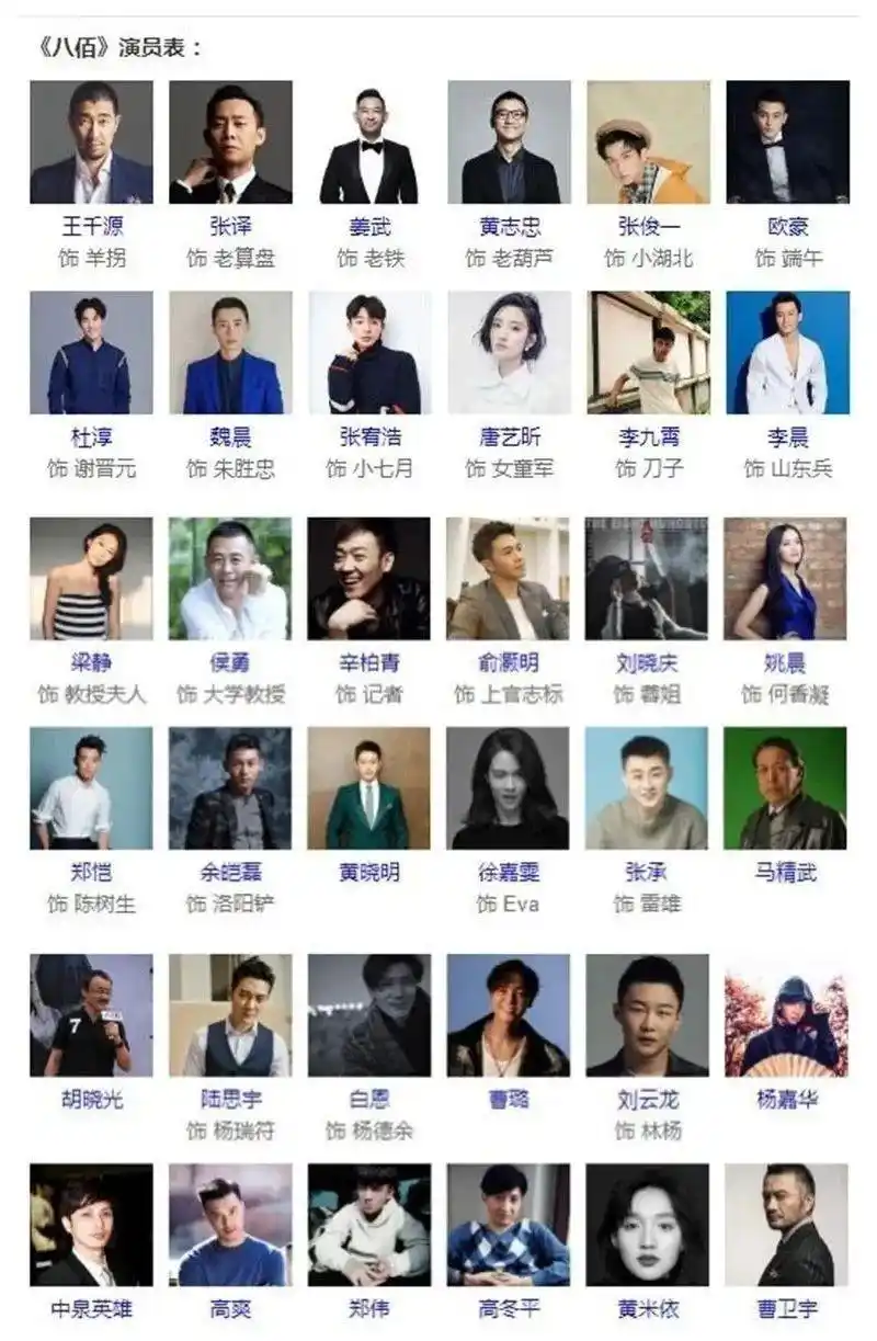 电影《八佰》里的苏州小演员,就是他们!