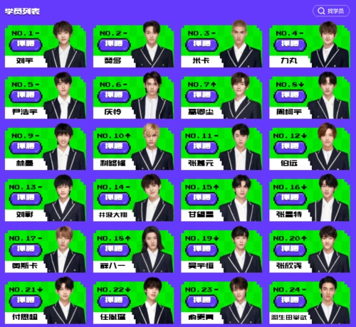 时间:2021-04-20 09:25  2021年,超人气选秀节目再次开启,创造营4学员