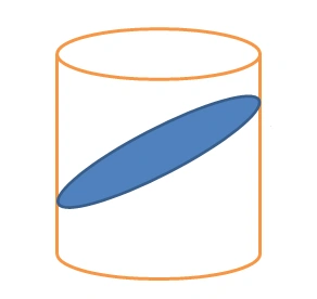 用一个平面去截圆柱,截面可能是梯形吗