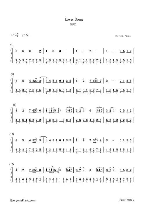 情歌-败犬女王插曲-梁静茹双手简谱预览1