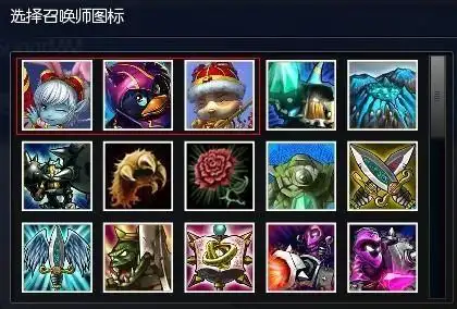 lol里的有些召唤师图标怎么没有了 如这里边的这些