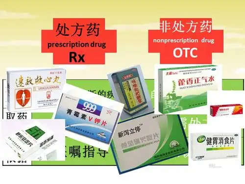 处方药和非处方药ppt