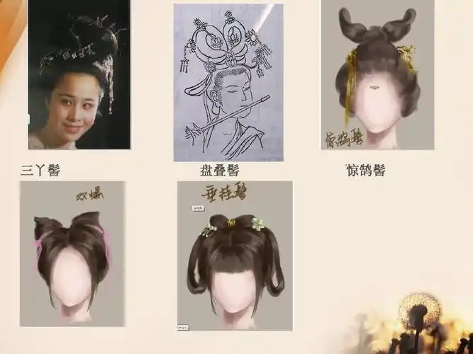 无忧文档 所有分类 人文社科 哲学/历史 中国古代女子发型文化ppt 第