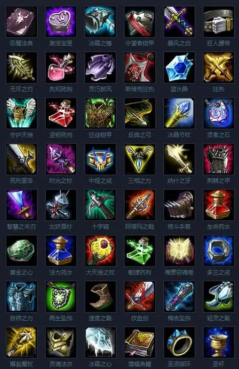 蒙多被动十年未变:你还记得s1的lol吗?