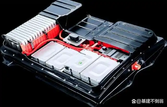 新能源汽车电池迎来革新,中外出现分歧,未来是固态电池的?