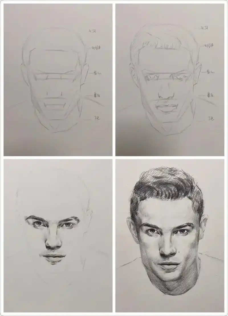 人像素描步骤图!96#零基础学画画 #素描 #人物肖像 #肖 - 抖音