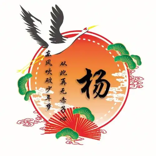 百家姓头像有你的吗