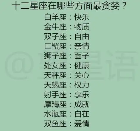 十二星座中,我所认识的白羊座最蠢.