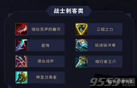 英雄联盟s11各职业神话装备怎么出lol各职业神话装备出装推荐