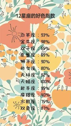 12星座哪个最招男生喜欢 十二星座谁最好色