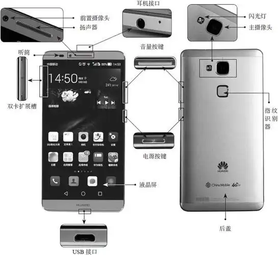 智能手机软硬件维修从入门到精通