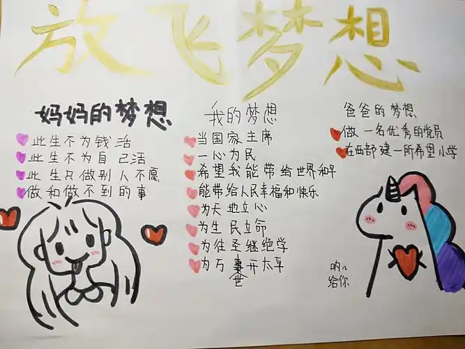 5班家庭理想蓝图篇 写美篇从今天起,我们一起高高的放飞我们的梦想