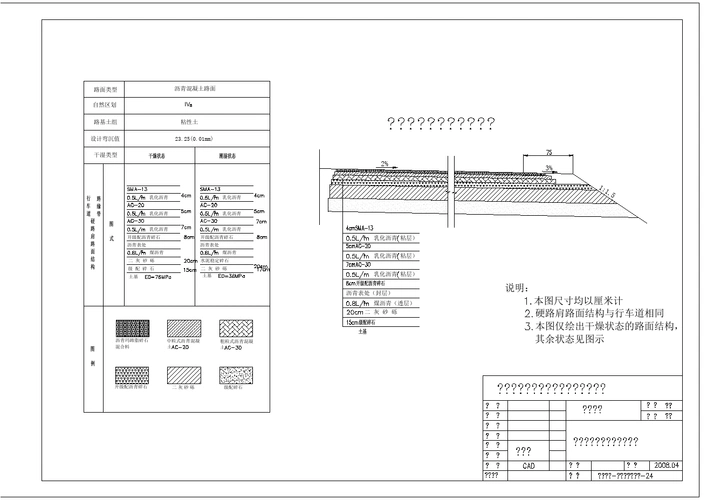 沥青路面结构方案设计图
