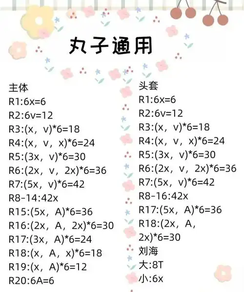 钩织蓝兔耳朵团子附图解