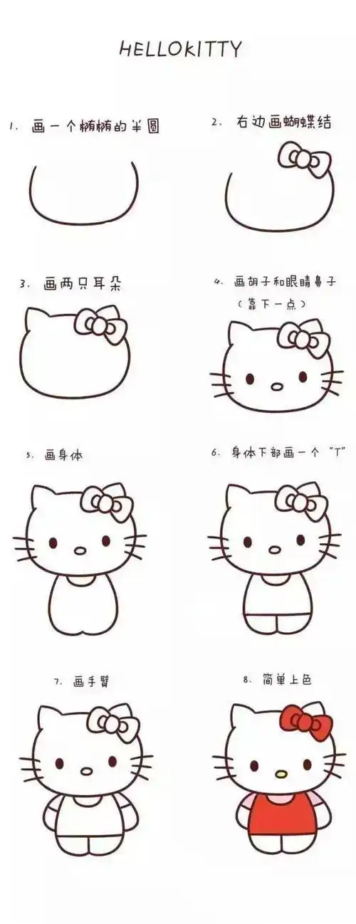 简笔画快速教程