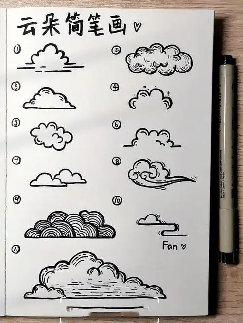 云的简笔画古风云简笔画古风云简笔画古风全身好看的云朵简笔画云的简