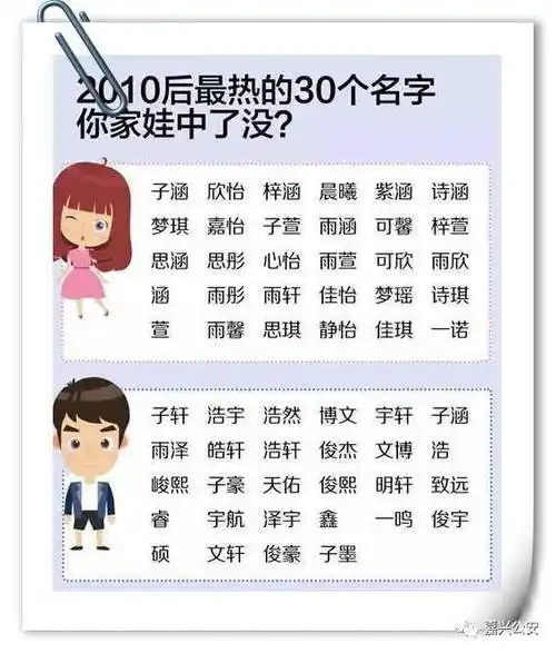 平湖人,你知道有多少人跟你同名同姓?你孩子的名字是不是"爆款"?