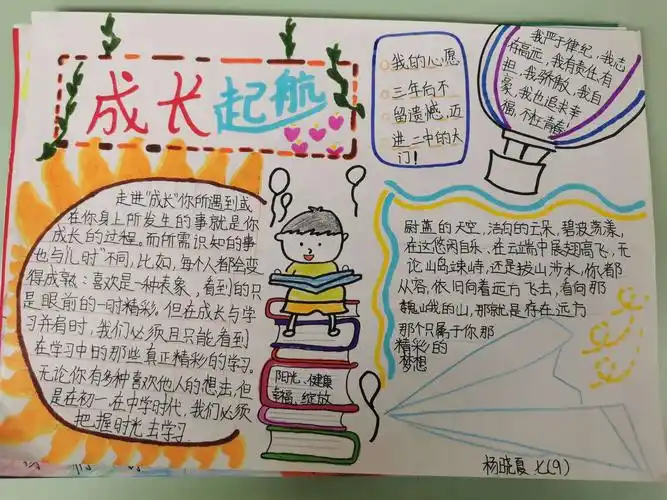 七九班"成长感悟"主题手抄报作品展—银川景博学校心理健康教育之心理