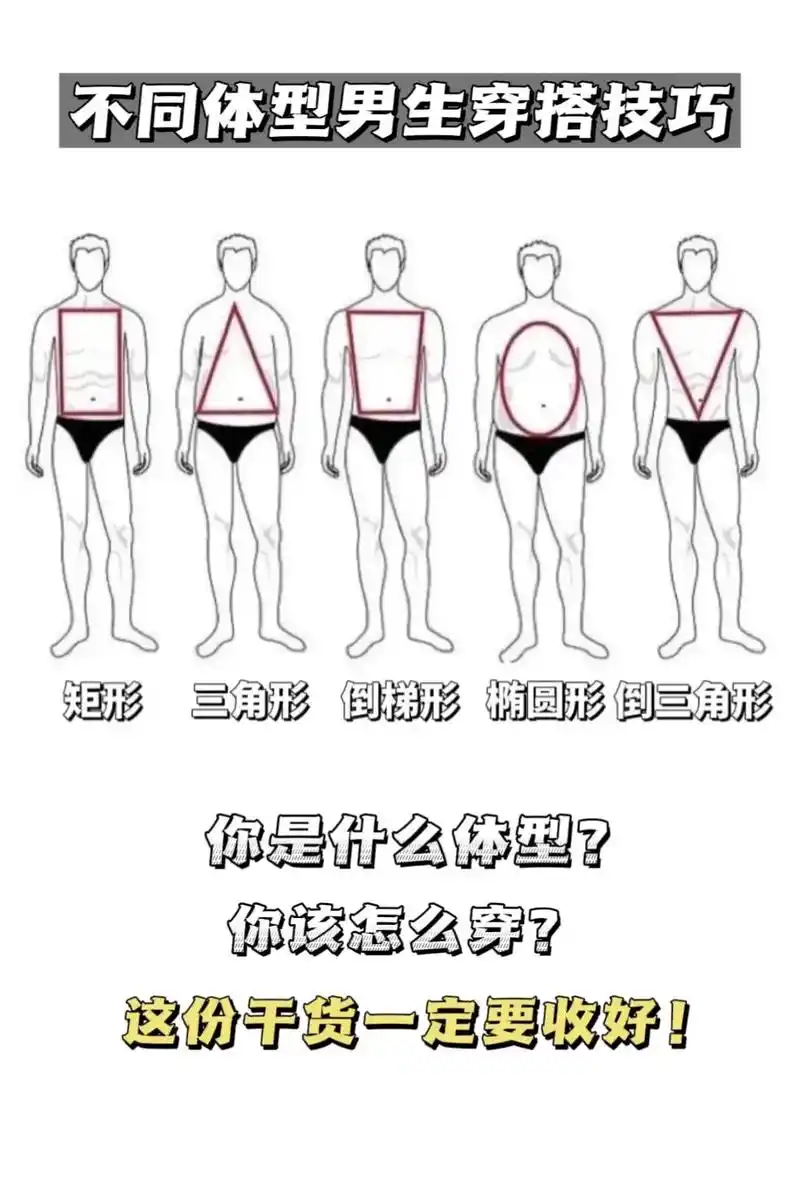 不同体型的男生秋天怎么穿?