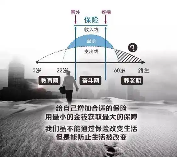 这张人生草帽图,希望你能看懂.