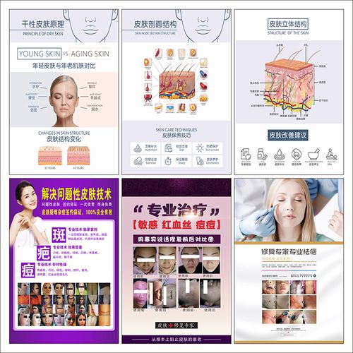 海报问题性皮肤宣传画美白图片斑痘敏广告点痣挂画祛痘对比图2761