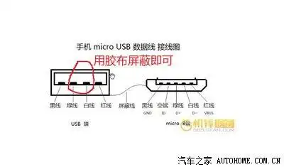 虎5一分钟小改数据线,完美支持三星s4等安卓手机充电