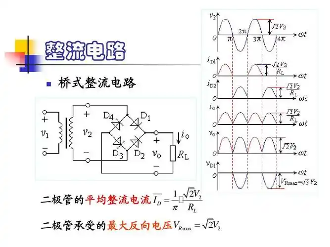 整流电路   桥式整流电路   2v2 id     二极管的平均整流电流   rl
