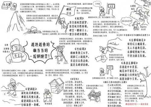 诗词大会思维导图