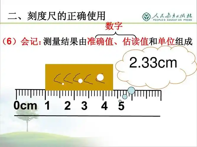 分类 初中教育 理化生 > 2014年机械运动复习课件二,刻度尺的正确使用