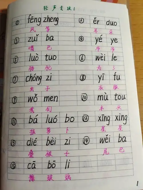 其它 让我们和拼音死磕到底——夏夏老师第7次随笔 写美篇  相信有了