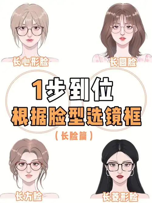 (7515看之前可以去我首页测脸型7515)众所周知近视眼镜会让