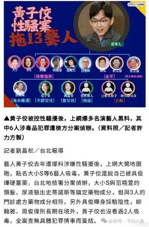 这场"性侵""吸毒"闹剧总算告一段落了?