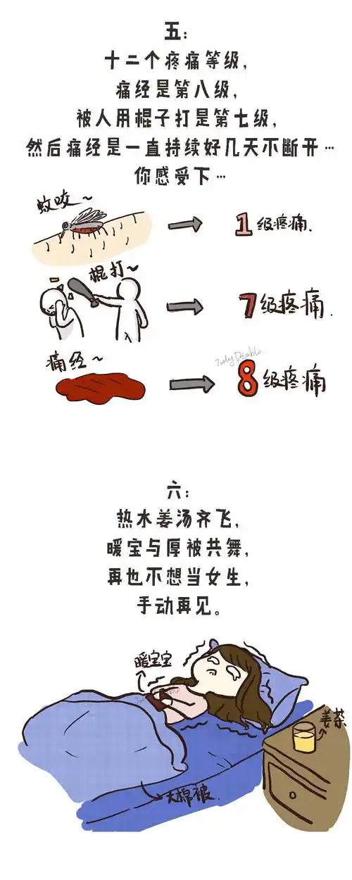 东莞女生来大姨妈时到底有多痛?看到最后我都哭了