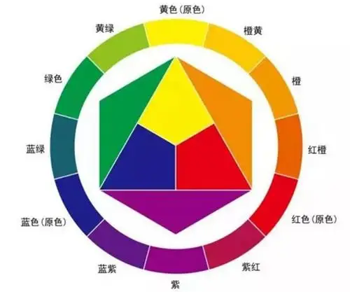 江苏昆山:严查颜色组合商标侵权违法行为