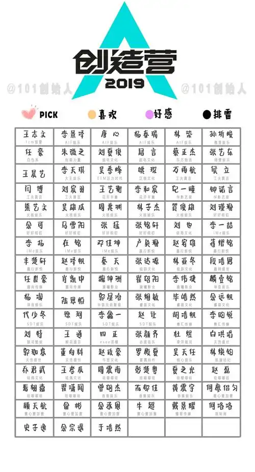 创造营2019最会跳舞的rapper吴雄成等你来盘