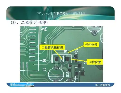 常见元件在pcb板上的丝印 (2),二极管的丝印:   二极管负极标识 元件