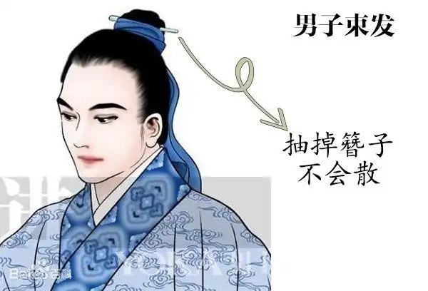 男子束发01:古代美男为什么最爱束发