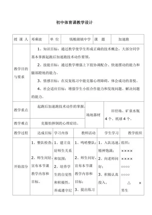 初中体育课教学设计