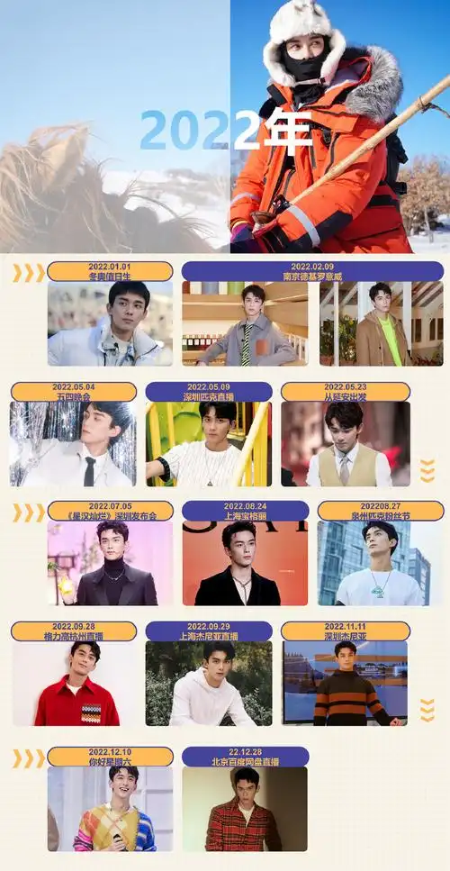 吴磊超话#吴磊凌不疑#【吴磊丨行程综艺活动总结】基本的活动行程应该