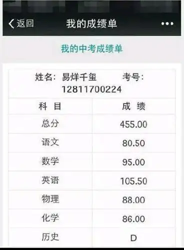 易烊千玺,能做我们的榜样吗?