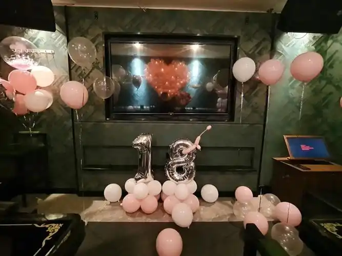 18岁生日布置包厢汕头生日派对气球布置