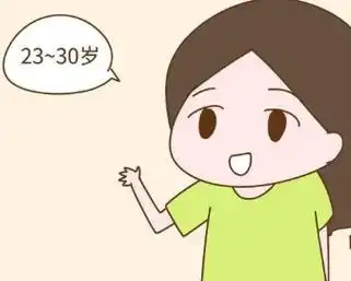 25~35岁这个年龄段的女人性激素水平比较旺盛,所以是生理需求最旺盛的