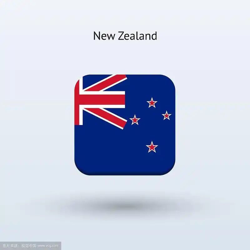新西兰国旗标志
