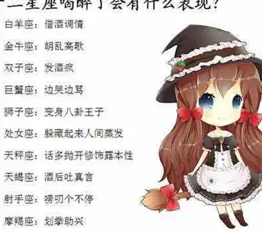 原创十二星座容易吃亏排行喝醉表现代表的古代美女最想要的幸福