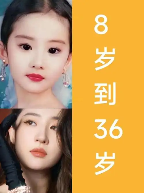 刘亦菲8岁至36岁颜值变化