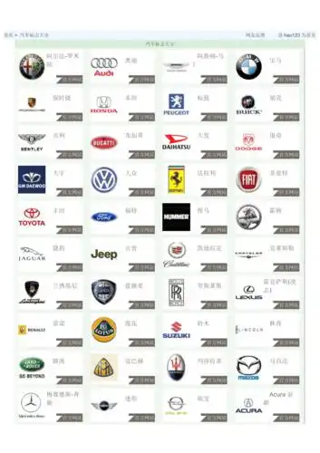 汽车徽标大全