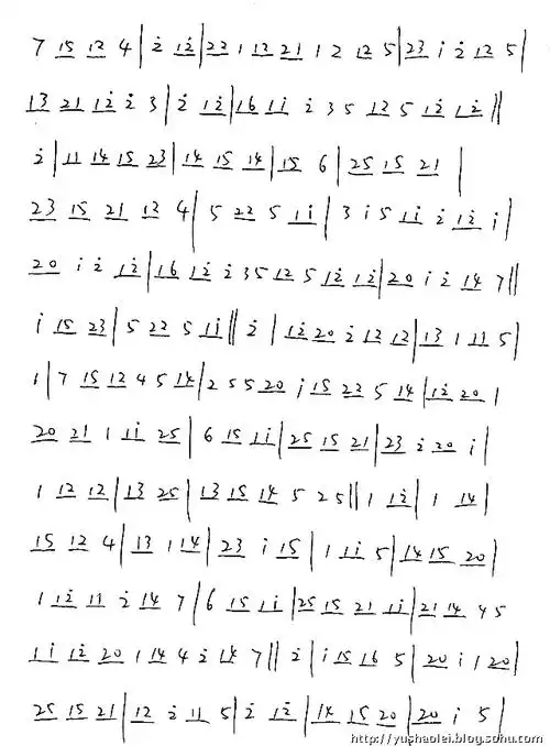 img.pp.sohu.com.cn 宽640x868高