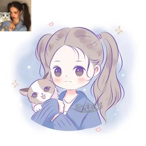 手绘q版头像设计卡通人物情侣真人照片转手绘漫画手绘礼物约稿