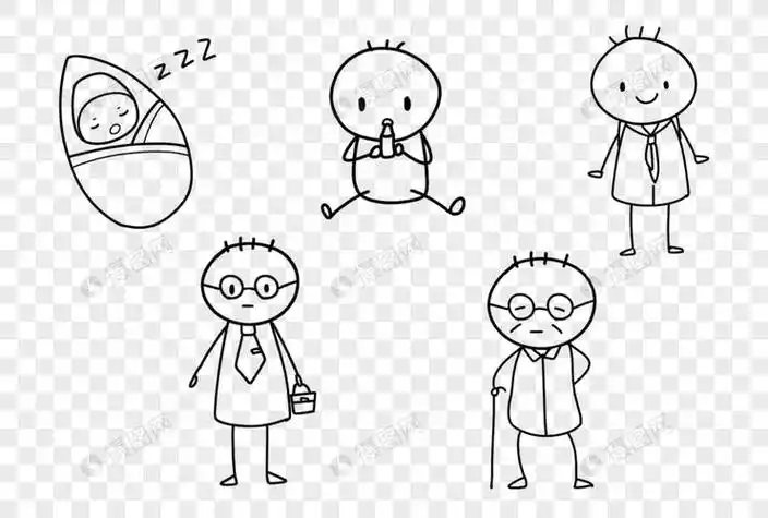 人物简笔画成长