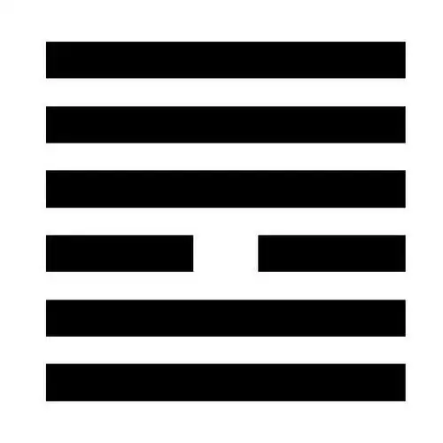 晨读笔记:《周易》 (10-1)履卦·彖传